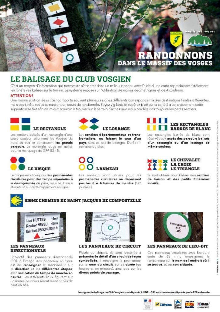 Fiche balisage du club Vosgien
